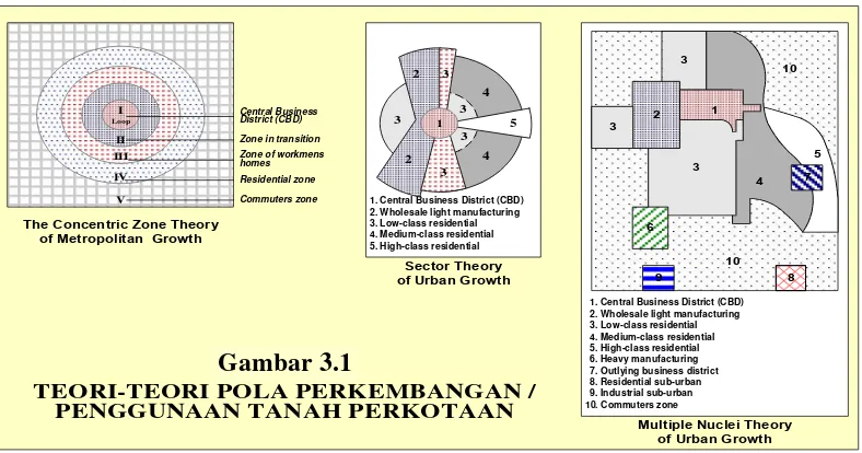 Gambar 3.1 Gambar.  6.4.