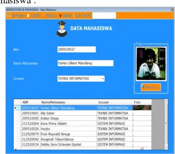 Gambar 3 Tampilan Form Data Mahasiswa 