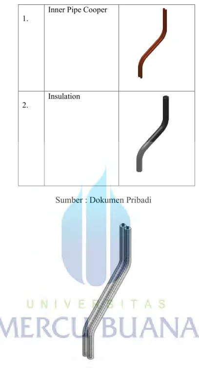 Gambar 3.4 : Perencanaan Heat Transfer Pipe  Sumber : Autodesk Inventor 2014 