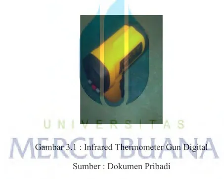 Gambar 3.1 : Infrared Thermometer Gun Digital  Sumber : Dokumen Pribadi 