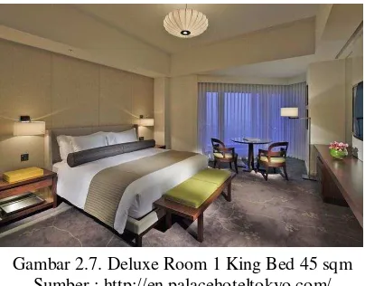 Gambar 2.7. Deluxe Room 1 King Bed 45 sqm  