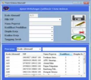 Gambar IV.7. Tampilan Form Kriteria Alternatif 
