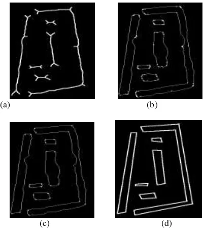 Gambar 4. Hasil Proses : (a) Skeleton,  (b) Penambahan Endpoint, (c) Penyaringan Endpoint,  (d) Linking antara dua Endpoint 