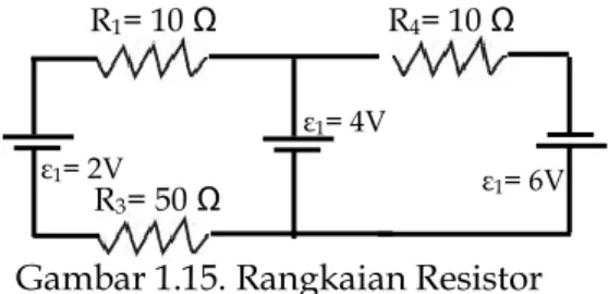 Gambar 1.15. Rangkaian Resistor 