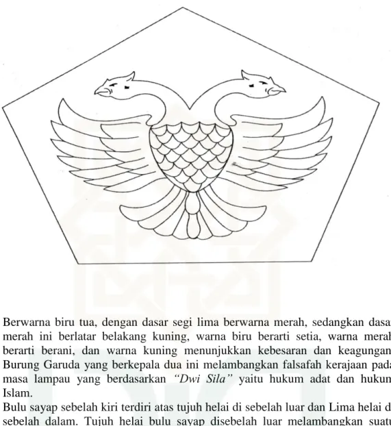 Gambar 2. Lambang Kesultanan Bima 