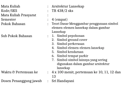 gambar arsitektur lansekap