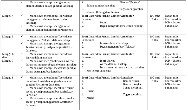 Gambar Huruf