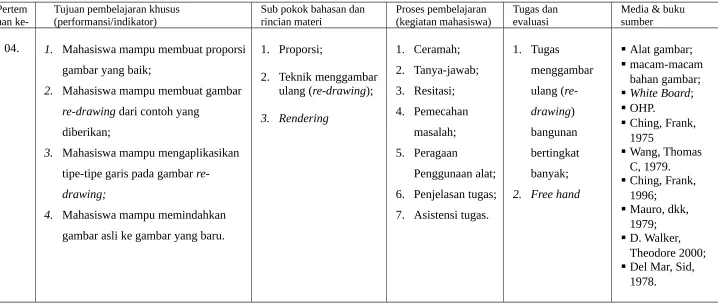gambar yang baik; 