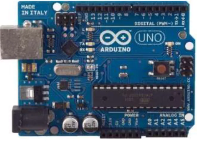 Gambar 2.7 Arduino Uno 
