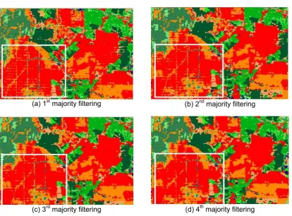 Figure 5. Image before (a) and after (b) applying majority filtering   