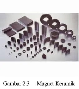 Gambar 2.3  Magnet Keramik  d)   Magnet Plastik 