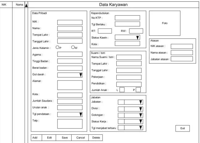 Gambar 4.59 Rancangan Layar Form Data Karyawan 