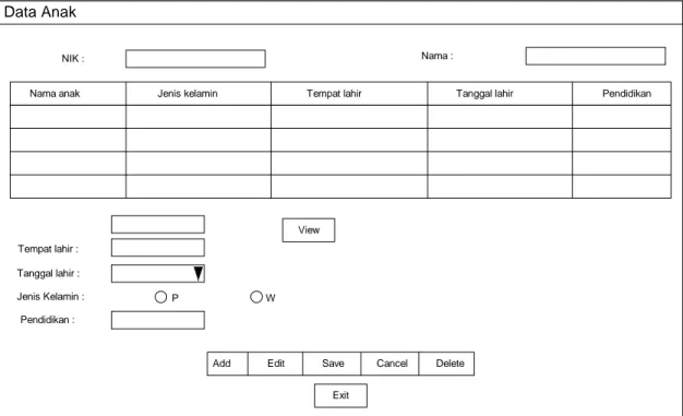 Gambar 4.61 Rancangan Layar Form Data Anak 