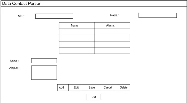 Gambar 4.63 Rancangan Layar Form Data Contact Person 