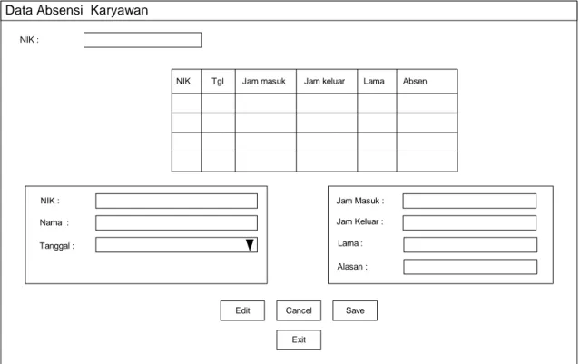 Gambar 4.68 Rancangan Layar Form Data Riwayat Absensi 
