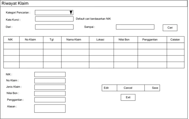 Gambar 4.71 Rancangan Layar Form Data Riwayat Klaim 