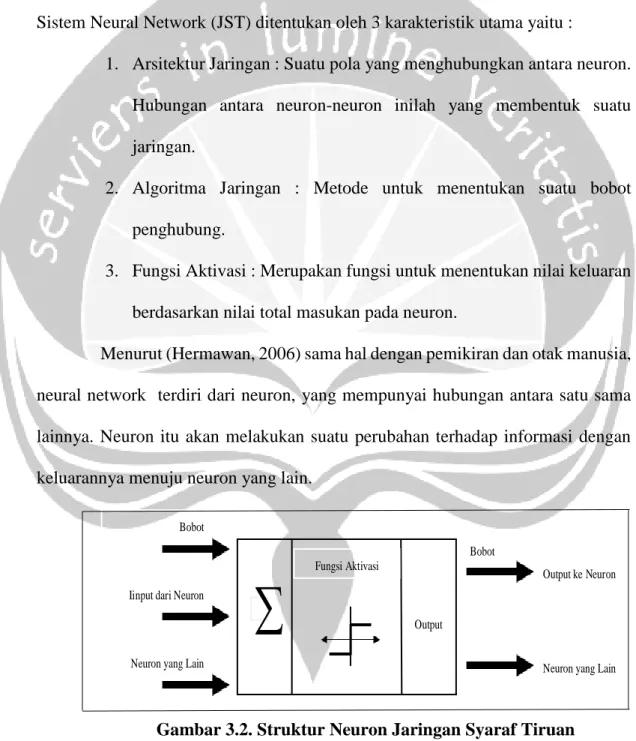 Gambar 3.2. Struktur Neuron Jaringan Syaraf Tiruan  (Kusumadewi, 2010) 