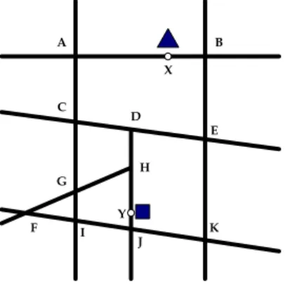 Gambar 6. Graph dari Jaringan Jalan  Algoritma Dijkstra untuk mencari jalur (P)  dari verteks z dan verteks y: 