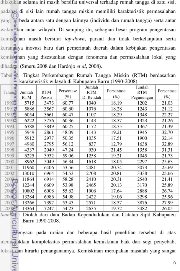 Tabel  2.  Tingkat  Perkembangan  Rumah  Tangga  Miskin  (RTM)  berdasarkan  karakateristik wilayah di Kabupaten Barru (1990-2008) 