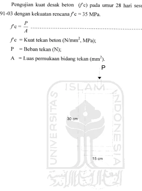 Gambar 3.1 Pengujian kuat tekan beton