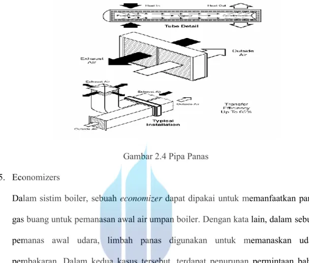 Gambar 2.4 Pipa Panas  5.  Economizers 