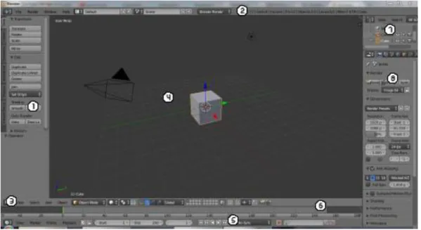 Gambar 2.7 Interface Blender  Keterangan dari interface pada blender adalah sebagai berikut : 