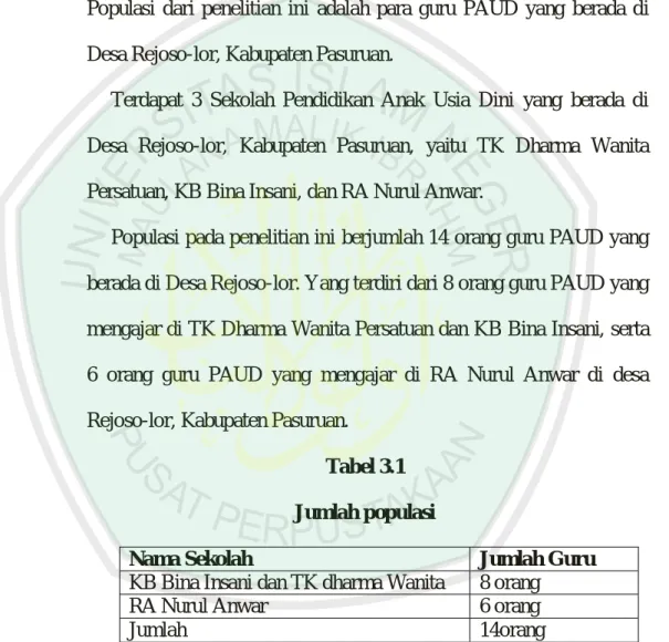 Tabel 3.1  Jumlah populasi 