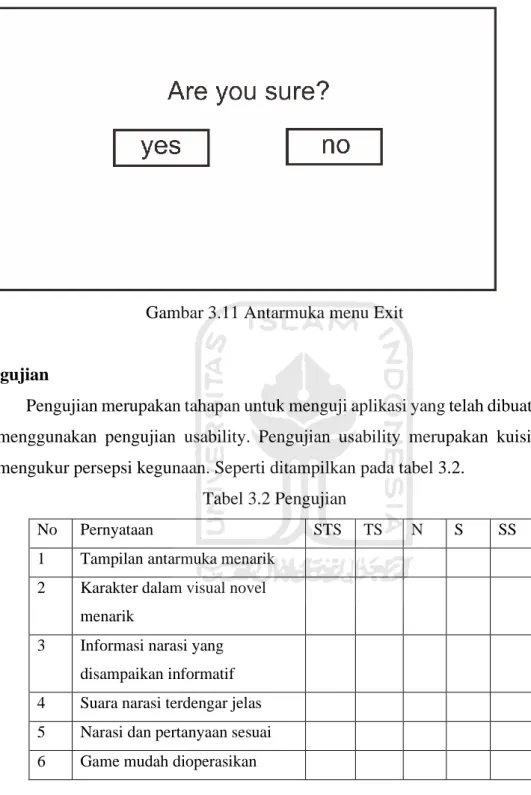 Gambar 3.11 Antarmuka menu Exit 