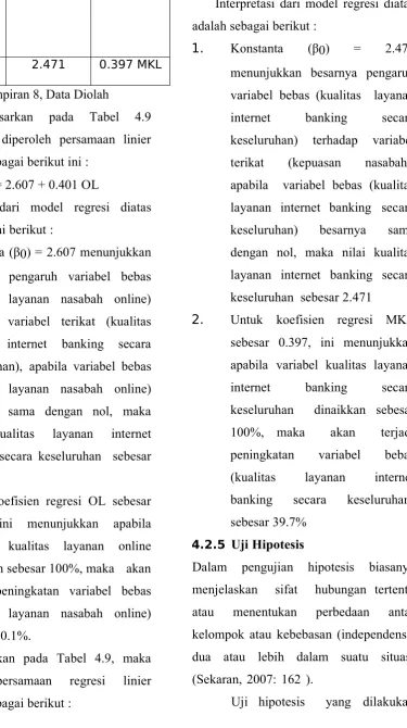 Tabel 4.9