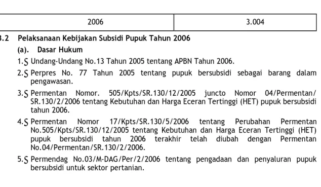 Tabel 2.   Alokasi Anggaran Subsidi Pupuk untuk Sektor Pertanian Tahun 2006 