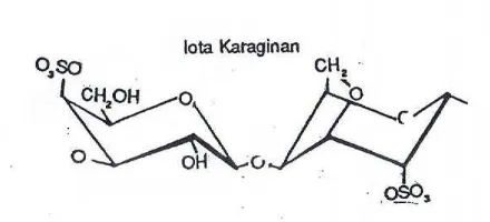 Gambar 2.4 Struktur iota karagenan (Winarno, 1990) 