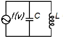 Figure 1. Van der Pol oscillator 