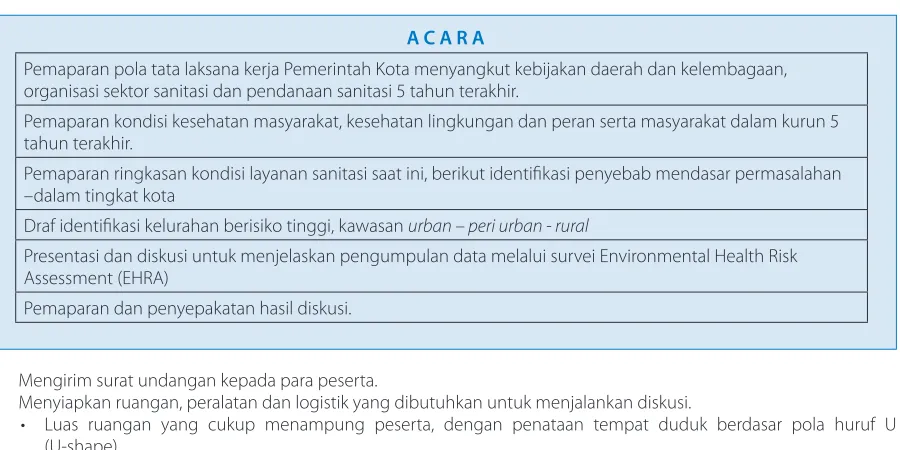 Tabel BB-01-1. Daftar Acara Utama dalam Diskusi di Tingkat Pokja.