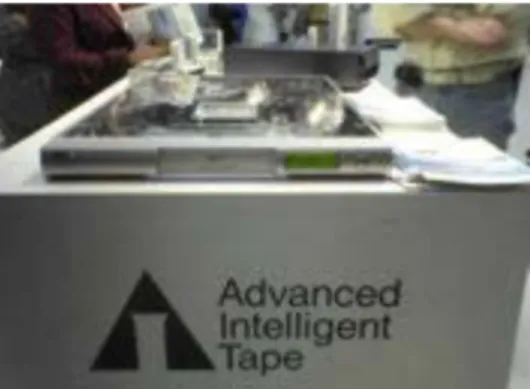 Gambar 37. Advanced Intelligent Tape 