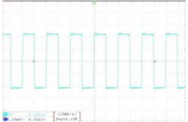 Gambar 6  Hasil  pengujian  gelombang  keluaran  IC  4047  (V/div=500mV,t/div=20µs) 