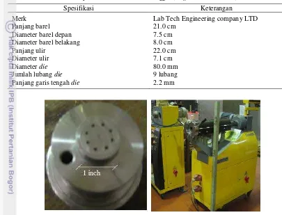 Tabel 4  Spesifikasi ekstruder ulir tunggal (single screw extruder) 