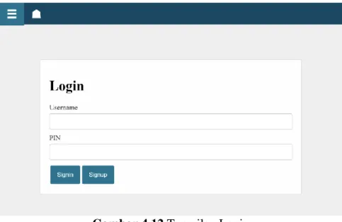 Gambar 4.12 Tampilan Login 