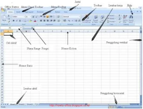 Gambar : Tampilan Microsoft Excel 2007