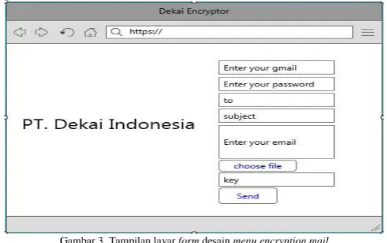 Gambar 3. Tampilan layar form desain menu encryption mail 