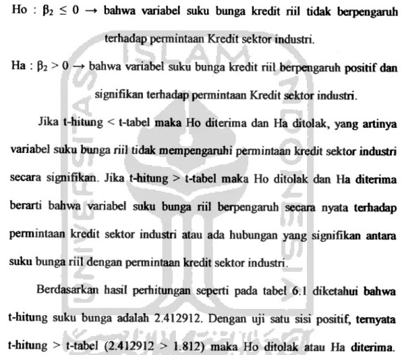 Gambar di bawah menyajikan kurva daerah penolakan Ho untuk uji t suku bunga. Berdasarkan gambar tampak bahwa t hitung berada pada daerah penolakan Ho karena t-hitung &gt; t-tabel.