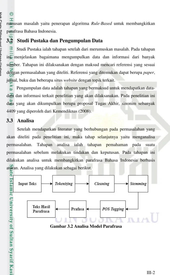 Gambar 3.2 Analisa Model Parafrasa 