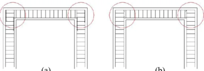 Gambar 1. Contoh (a) Struktur Bersatu (b) Struktur Terpisah 