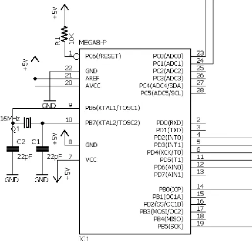 Gambar 3.3 Rangkaian Mikrokontroller ATMEGA8. 