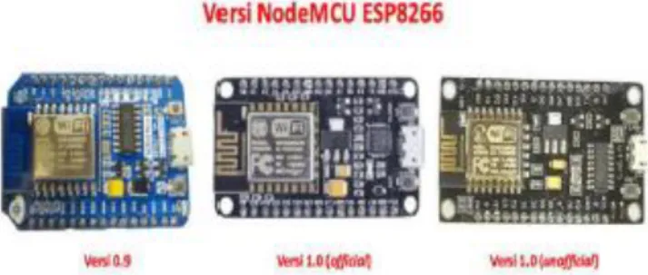 Gambar 2.9 NodeMCU ESP8266 