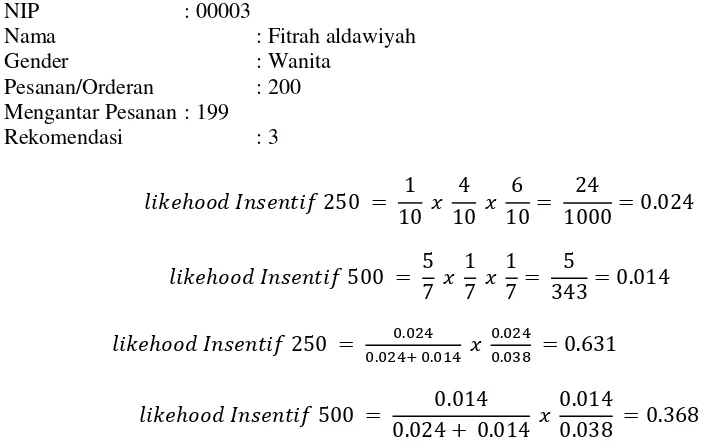 tabel 4, dan nilai 1/7  diambil dari tabel 5. Karena likehood insentif 500 lebih kecil dari likehood insentif 