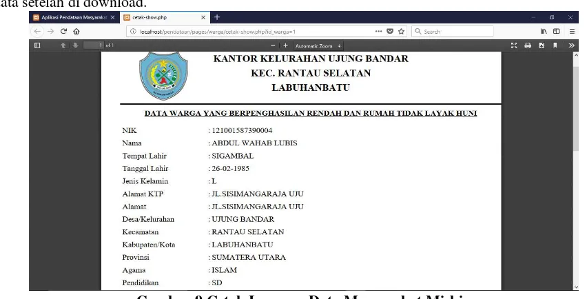 Gambar 9 Cetak Laporan Data Masyarakat Miskin 