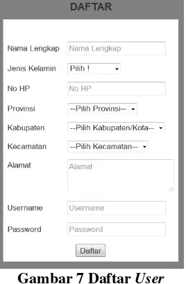 Gambar 7 Daftar User 