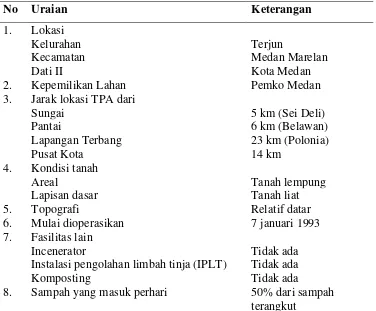Tabel 2. Data Mengenai Kondisi TPA Terjun Kecamatan Medan Marelan 