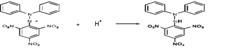 Gambar 2.5 Reaksi antara DPPH dengan atom H netral yang berasal dari 