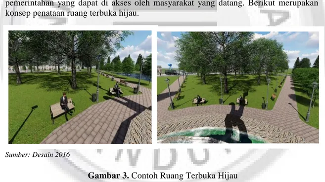 Gambar 3. Contoh Ruang Terbuka Hijau 